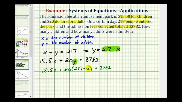Ex: System of Equations Application - Entrance Fees смотреть онлайн