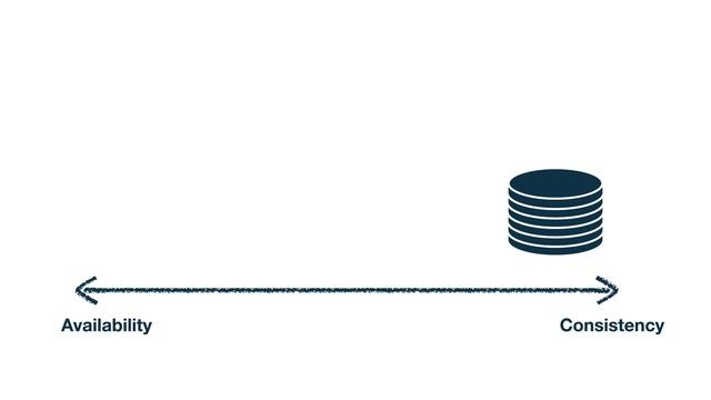 Stateful OR Stateless Applications: To Akka Cluster, Or Not смотреть онлайн