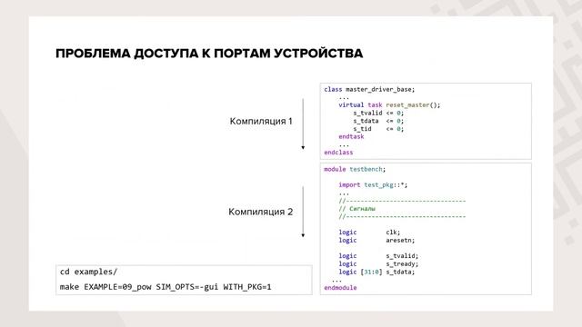 Занятие 13 (2023-24): Типовая структура верификационного ООП-окружения смотреть онлайн