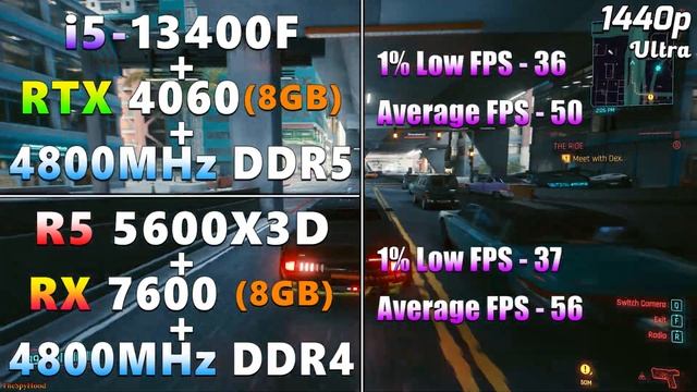 Core I5 13400F + RTX 4060 + 4800MHz DDR5 Vs Ryzen 5 5600X3D + RX 7600 + 4800MHz DDR4
