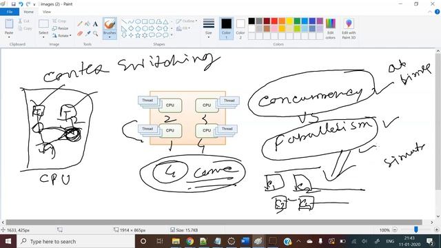 Difference Between Concurrency and Parallelism | Both are Equal? | Multithreading Tutorial смотреть онлайн