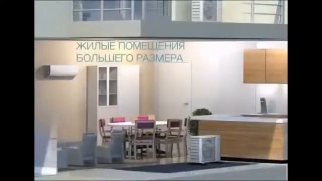 Кондиционеры Daikin серии Comfora Inverter (FTXP) смотреть онлайн