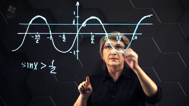 41-Решение тригонометрических неравенств. 10 класс. смотреть онлайн