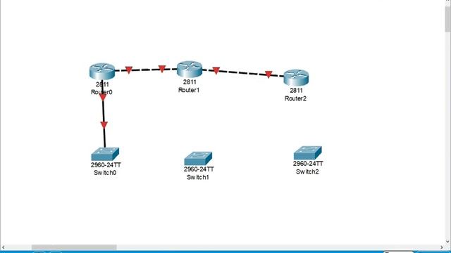 How to add port in router in CISCO Packet Tracer | CCNA | Networkforyou смотреть онлайн