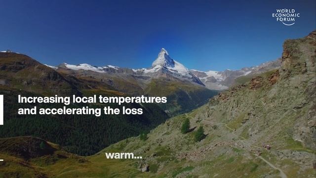 What is Hyperinflation & Climate Change's Impact on the Alps | Stories of the Week | WEF смотреть онлайн