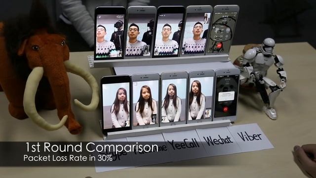 Video Calling Apps Performance Comparison (YeeCall vs. FaceTime, Skype, Viber and WeChat) смотреть онлайн