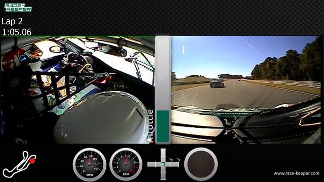 2015 Barber hot lap Sandie Robinson - Porsche 997 - Clint Guthrie - Racing for Children's смотреть онлайн