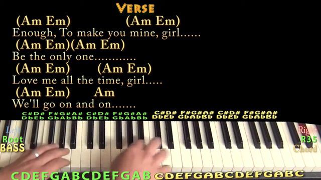 Things We Said Today (The Beatles) Piano Jamtrack With Chords/Lyrics
