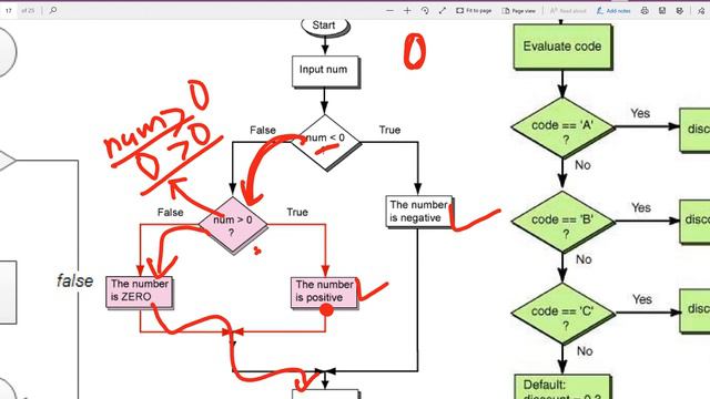 Class 11 Computer #Exam #question | Program Control Structure | Sequential, Selection and Iteration смотреть онлайн