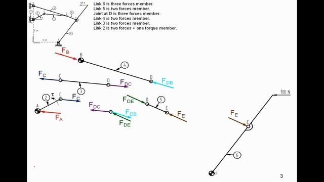 15.n- Machine Dynamics lecture notes, static force analysis with Graphical Method Example 14 смотреть онлайн