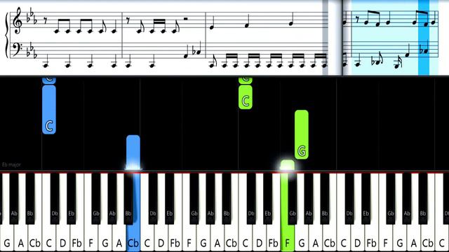 The Rumbling - Attack on Titan Season 4 Part 2 OP - EASY Piano Tutorial смотреть онлайн