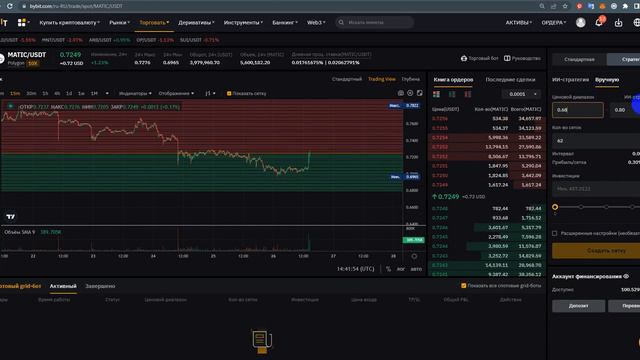 Пассивный доход на крипте - спот смотреть онлайн