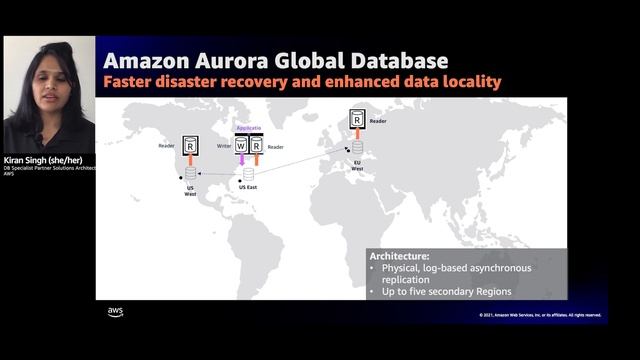 AWS re:Invent 2021 - Design patterns to consider when moving to Amazon Aurora смотреть онлайн