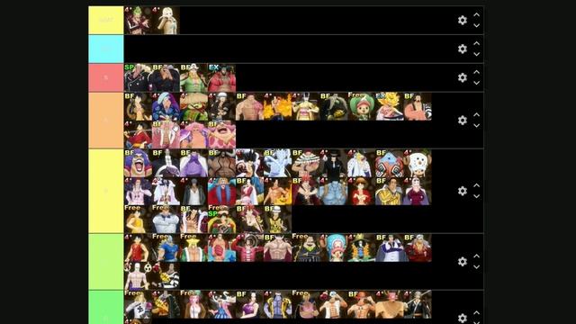 One Piece Bounty Rush Tier List 2022 | Ranking EVERY Character in OPBR FT.@Team3StarT3S !!!! смотреть онлайн