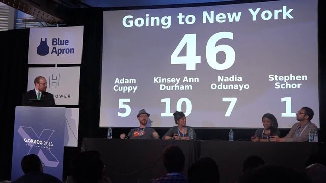 GORUCO 2016 - Just A Ruby Minute by Andrew Faraday смотреть онлайн