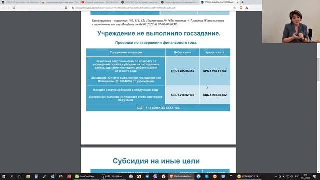 Учет субсидий у учредителя смотреть онлайн