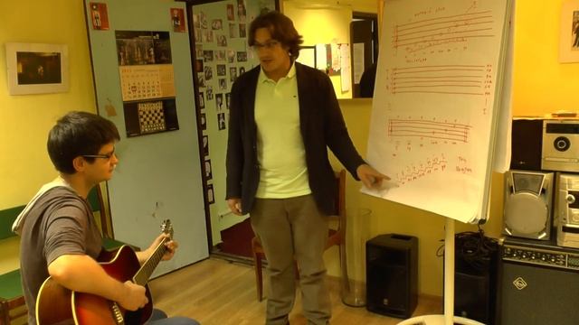 Уроки игры на гитаре: нотный стан, табулатура, тон-полутон смотреть онлайн