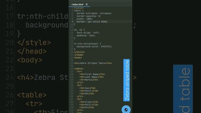 zebra striped table html css смотреть онлайн