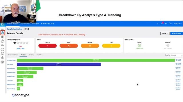 Software Composition Analysis with Sonatype смотреть онлайн