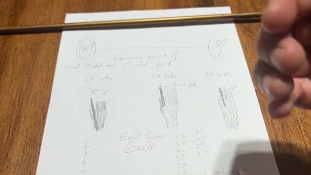Gap Shooting 101 - East Coast vs West Coast Gap Methods! смотреть онлайн