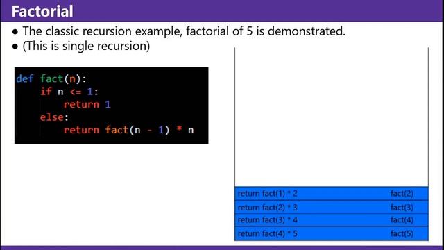 Python Factorial Function смотреть онлайн