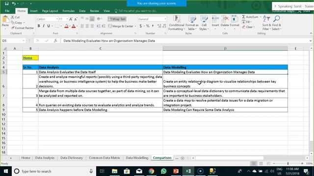 EMERGING BUSINESS ASSOCIATE PROGRAM (EBAP) - SESSION 13 (DATA ANALYSIS IN SQL WITH HANDS ON - 02) смотреть онлайн