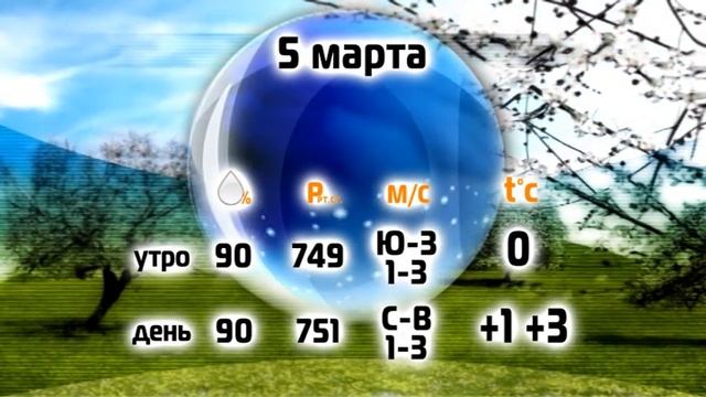 Погода на 5 марта смотреть онлайн