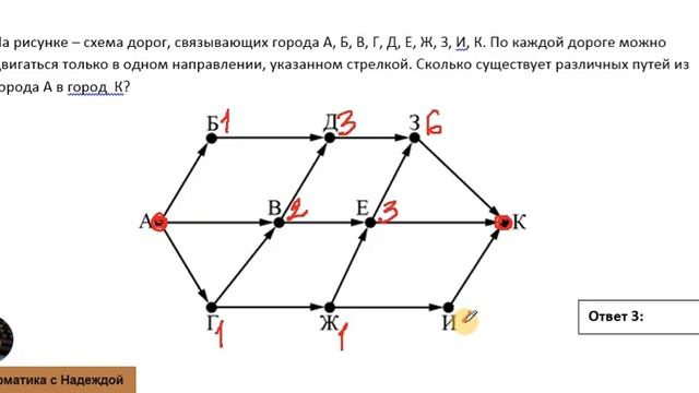 ОГЭ #9 Количество путей в графе смотреть онлайн