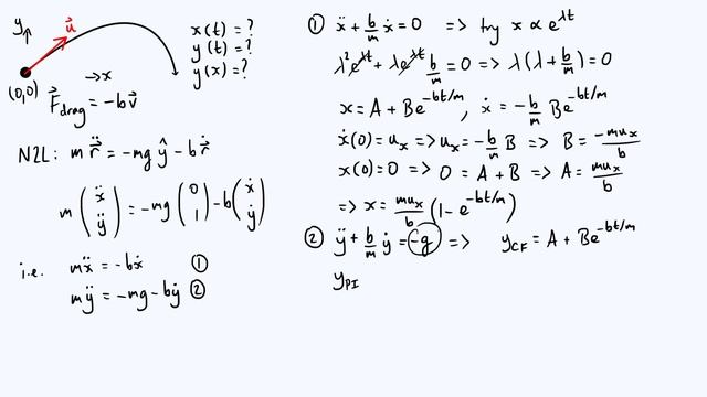 Trajectory of a projectile with linear drag смотреть онлайн