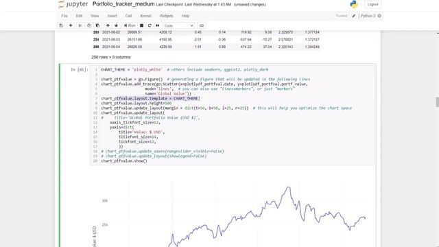 Finance Tips | Simple Portfolio Tracker With Dash, Plotly and Bootstrap - Python Tutorial смотреть онлайн