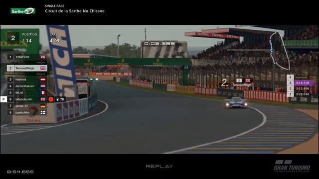 Gran Turismo™SPORT| Gr.1 Daily Race| No.25| A pretty good recovery смотреть онлайн
