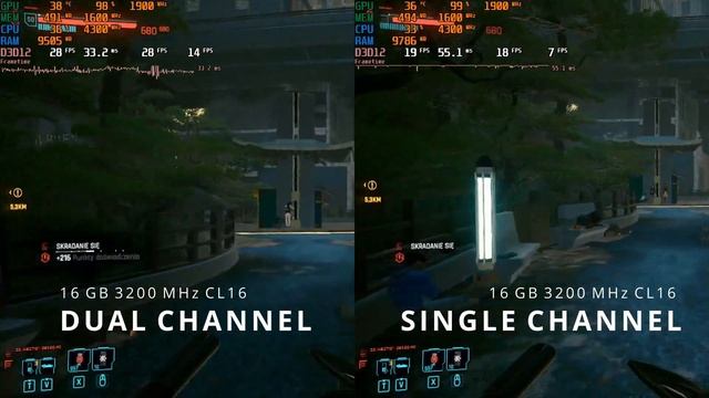 Dual vs Single Channel - Ryzen 5 4600G Vega 7 - Cyberpunk 720p Low - Lenovo V55t смотреть онлайн