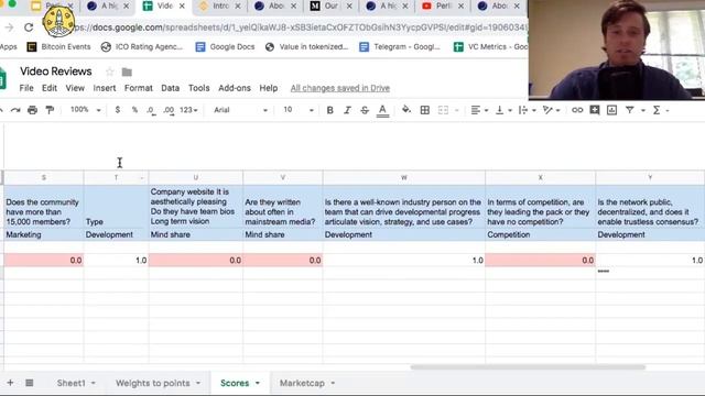 Perlin (PERL) Project Review | High-Speed Ledger Powering WASM Smart Contracts | Token Metrics смотреть онлайн