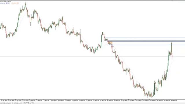 Как Сэм Сейден отмечает границы своих уровней смотреть онлайн