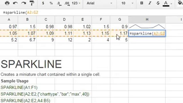Use Sparklines in Google Sheets смотреть онлайн