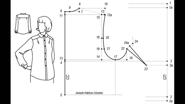 Идеальный крой. Урок 57. Моделирование блузки со складками от кокетки смотреть онлайн