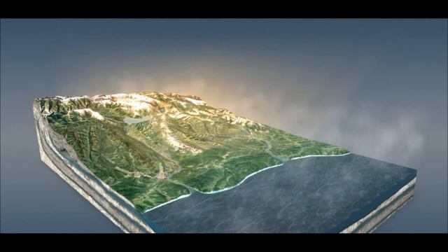 Круговорот воды в природе средний уровень смотреть онлайн