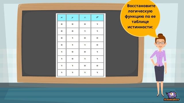 СДНФ и СКНФ