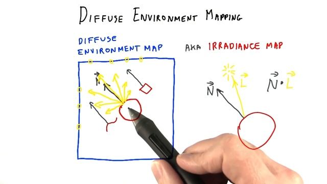 Diffuse Environment Mapping - Interactive 3D Graphics смотреть онлайн