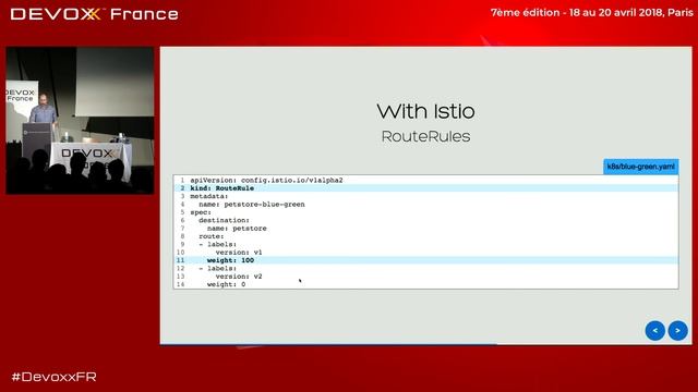 Docker, Kubernetes et Istio, c'est utile pour mon monolithe? (D. Gageot) смотреть онлайн
