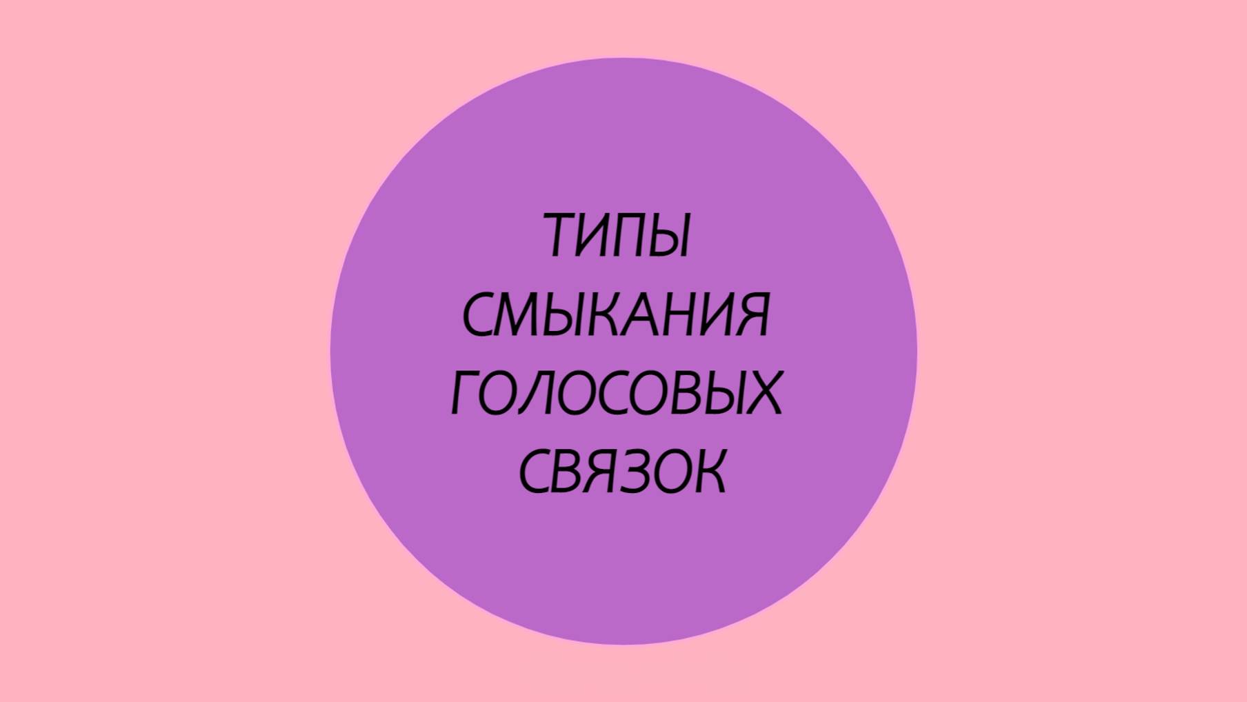 ТИПЫ СМЫКАНИЯ ГОЛОСОВЫХ СВЯЗОК