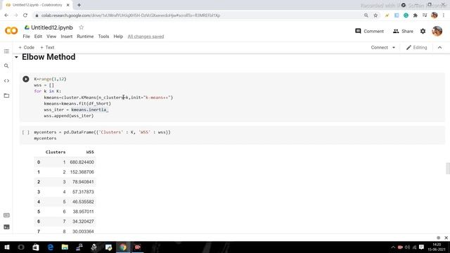K-Mean Clustering Algorithm using IRIS Dataset смотреть онлайн