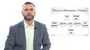 Основы коммуникации - тема 1. Коммуникация: понятие, цели и виды. Алексей Усенко