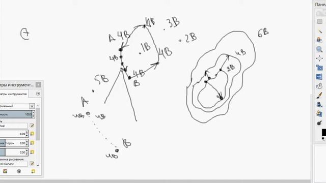 Потенциал часть 2 смотреть онлайн