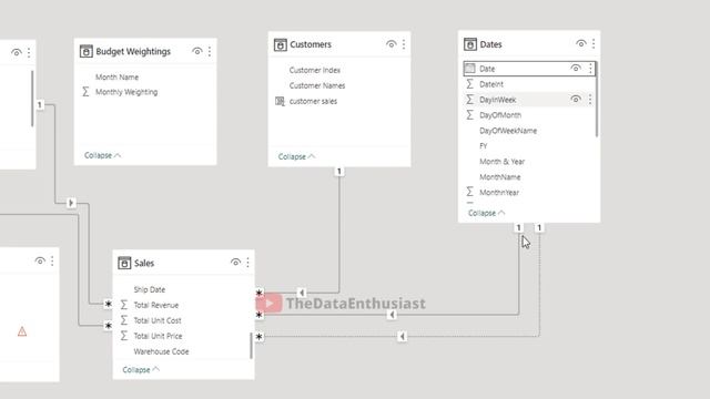 #31 Userrelationship In Power BI DAX | Power BI DAX Bangla | Power BI Tutorial For Beginners Bangla смотреть онлайн