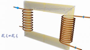 Как работает трансформатор?