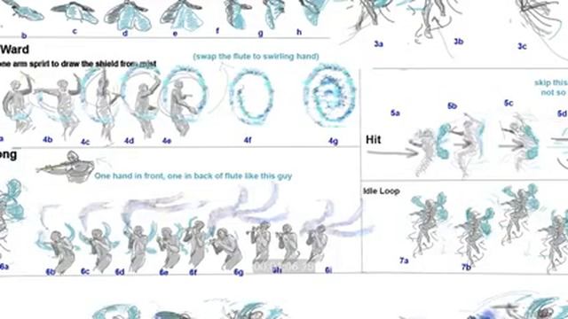 Force of Elements game смотреть онлайн