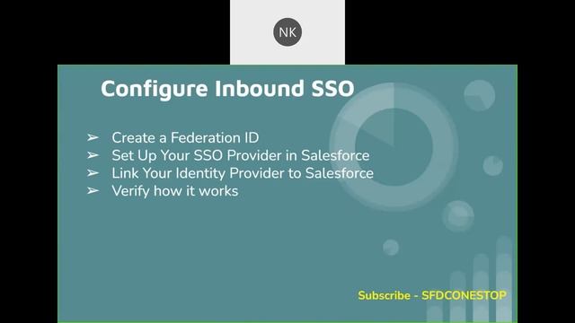 Salesforce Single Sign On Implementation Session 1 - Overview смотреть онлайн