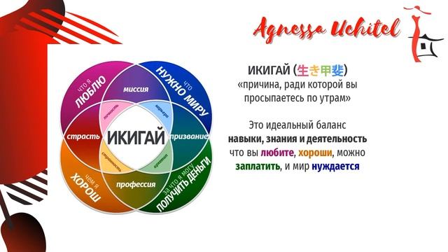 Ассистент по онлайн рекрутингу/ HR смотреть онлайн