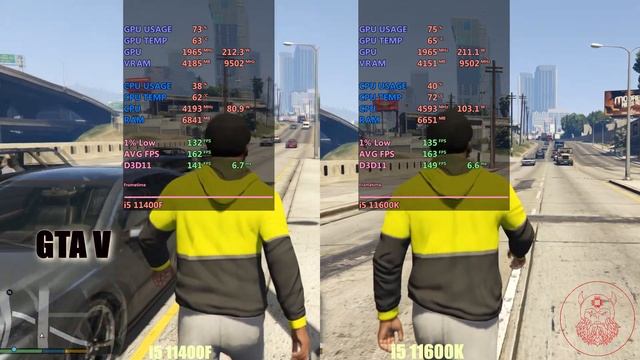 I5 11400f Vs I5 11600k Stock Speed